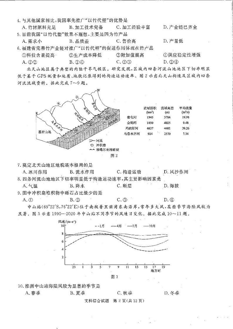 2024四川六市高三一诊文科综合试题及参考答案02