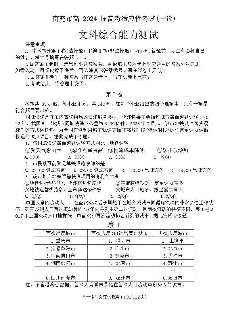 2024届四川省南充市高三上学期一诊考试文科综合试题01