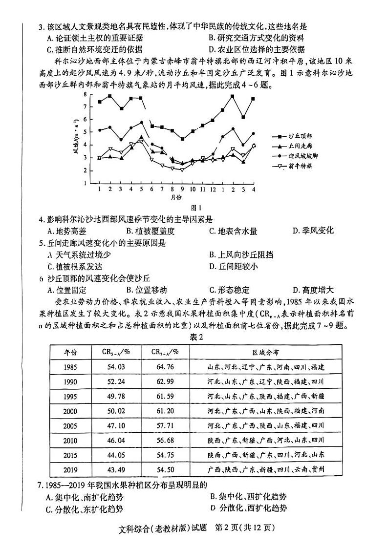 2024届陕西省安康中学高新分校，安康市高新中学高三上学期模拟预测文综试题02