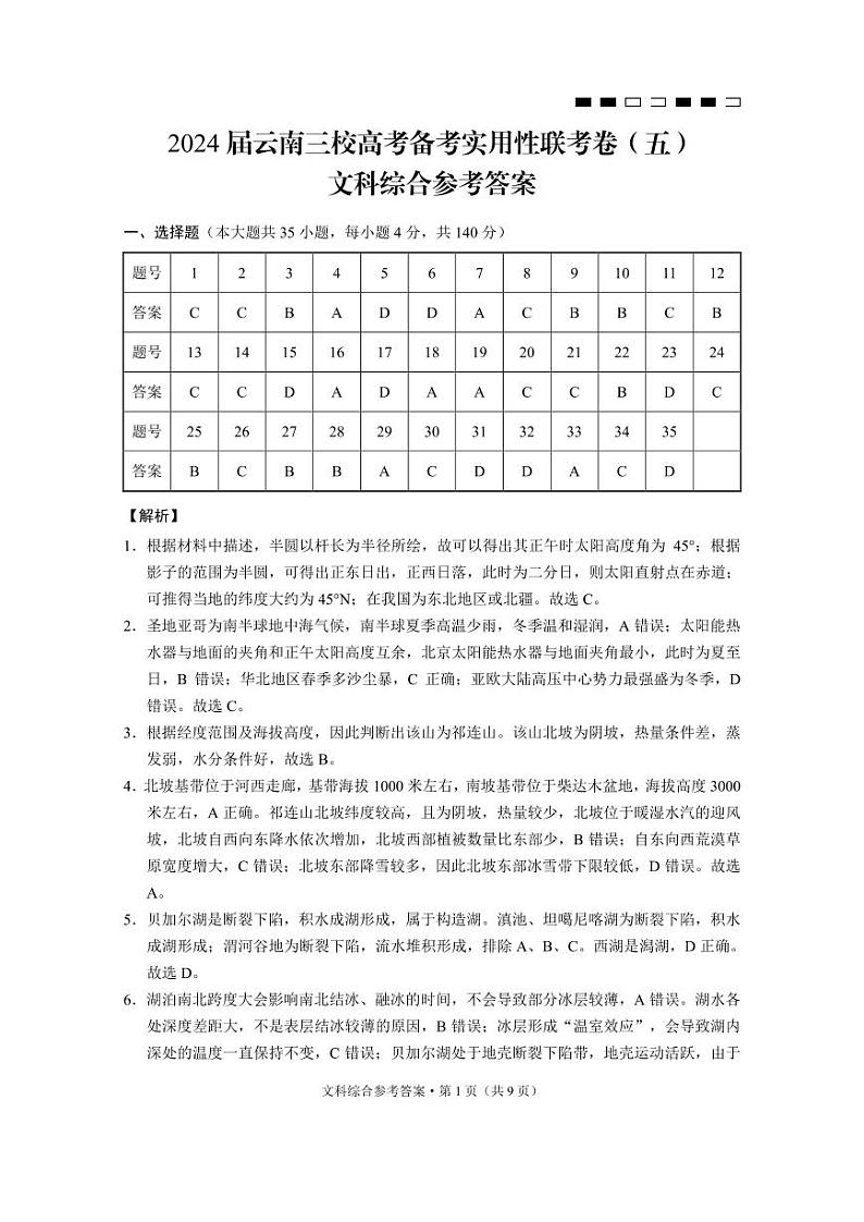 2024届云南三校高考备考实用性联考卷（五）文综-答案第1页