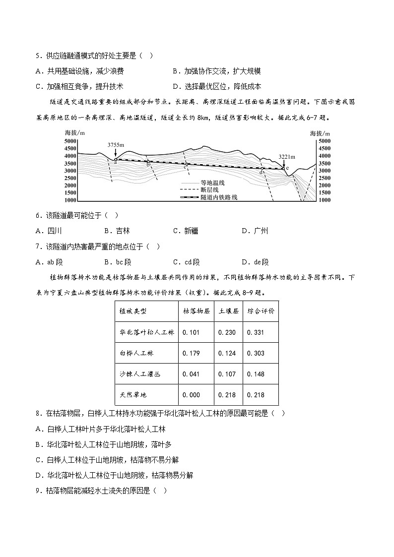 2024成都石室中学高三上学期期末考试文综含解析02