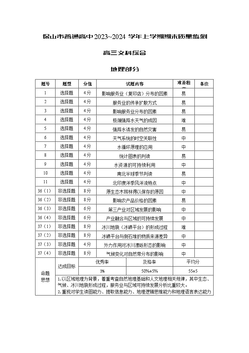 云南省保山市2023-2024学年高三上学期期末质量监测文综双向细目表第1页