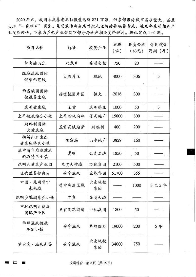 2024届云南省三校高考备考实用性联考卷（六）文科综合试题及答案02