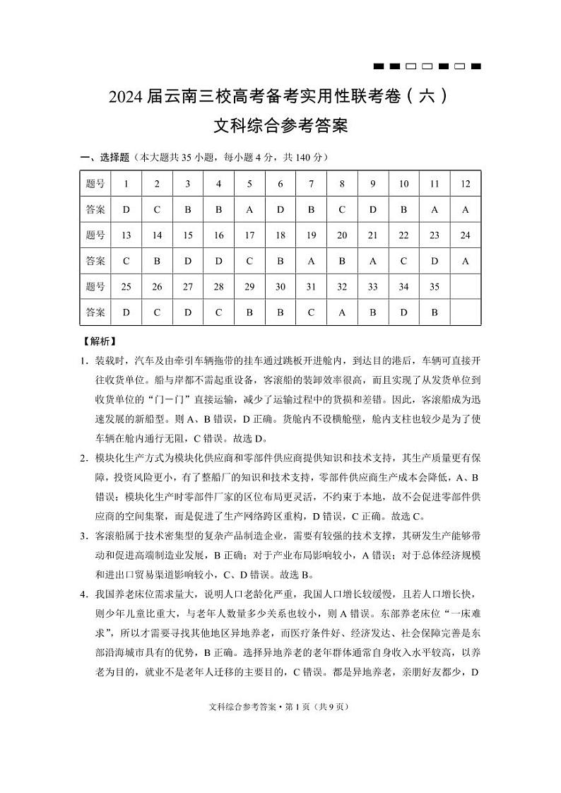 2024届云南省三校高考备考实用性联考卷（六）文科综合试题及答案01