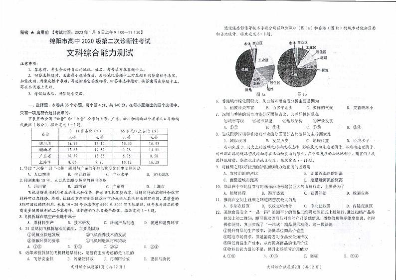 2023届绵阳市高三第二次模拟文综试题及答案01