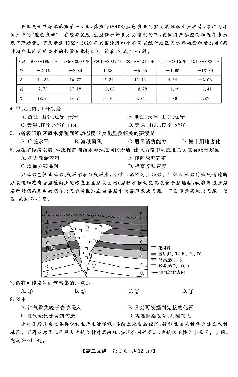 2022-2023学年度金科大联考高三上学期12月质量检测文综试题及答案02