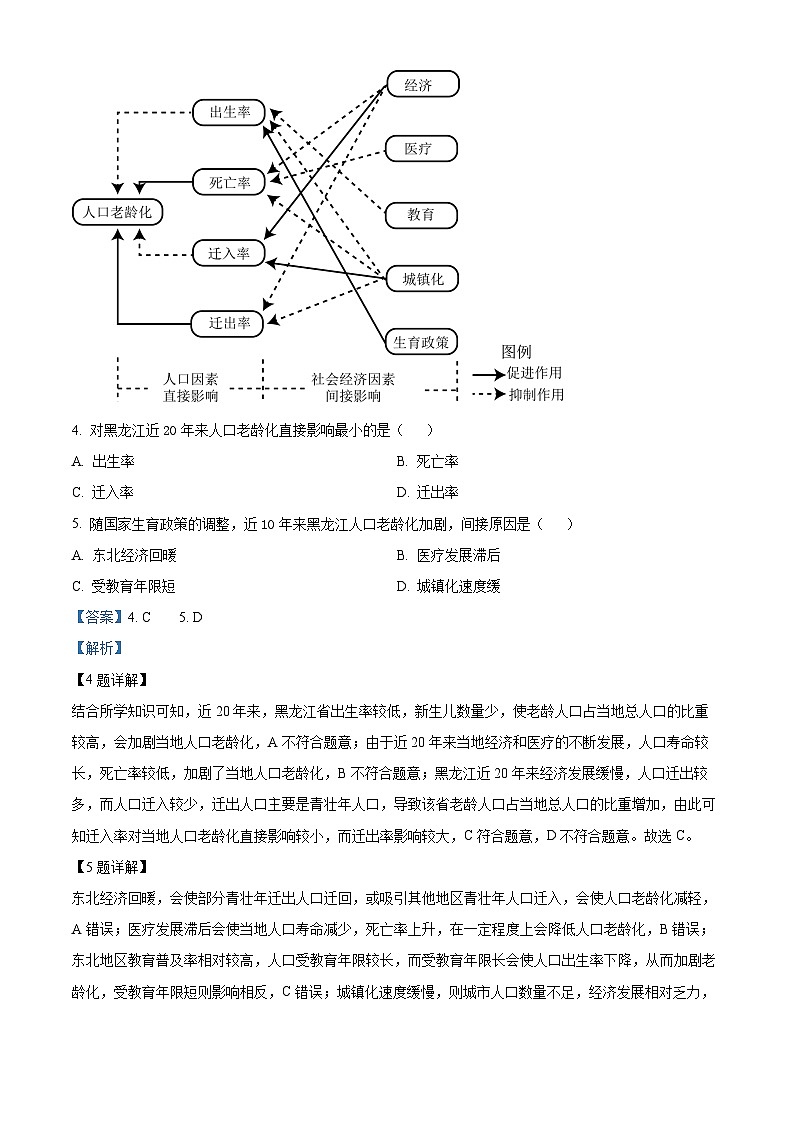 四川省绵阳市2024届高三上学期第二次诊断性考试文综试卷（Word版附解析）03