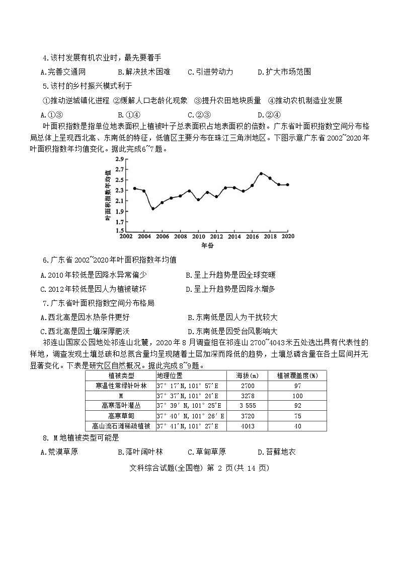 2024届陕西省西安市第一中学高三下学期模拟考试文科综合试题第2页