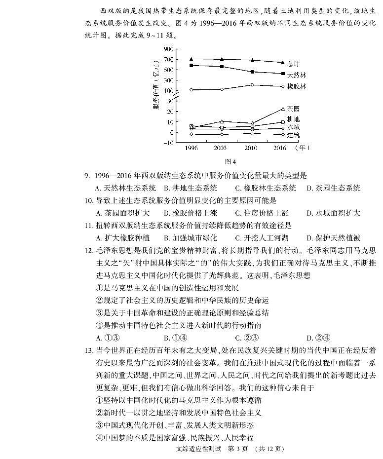 2024届河南省普通高中毕业班高考适应性测试文综_副本03