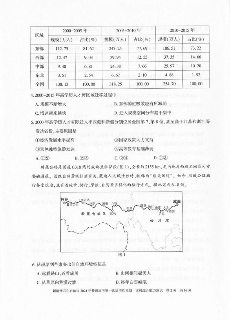 2024维吾尔自治区高三下学期第一次适应性检测试题（一模）文综PDF版含答案02