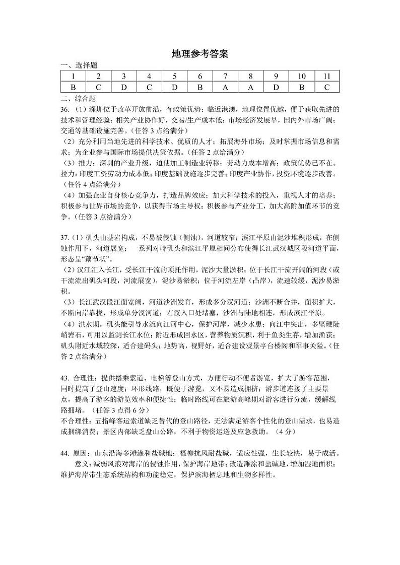 2024南充高级中学高三下学期3月月考试题文综含答案01