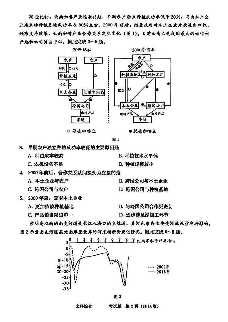 2024成都高三二诊文综试卷和答案第2页