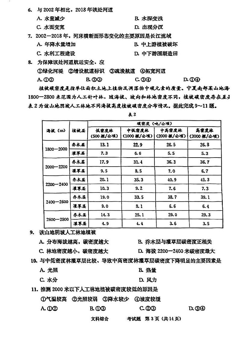 2024成都高三二诊文综试卷和答案第3页
