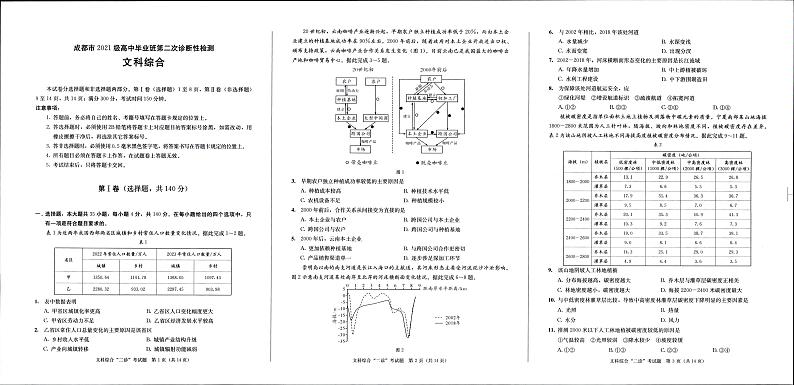 成都市2021级高中毕业班第二次诊断性检测l文科综合试题第1页