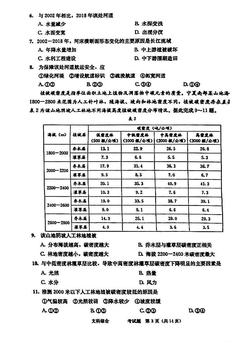 2024届四川省成都市高三二诊考试-文科综合第3页