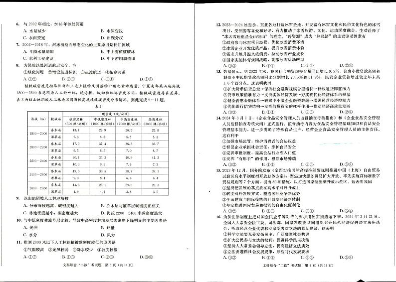 2024届四川省成都市高三下学期第二次诊断性考试文综试题02