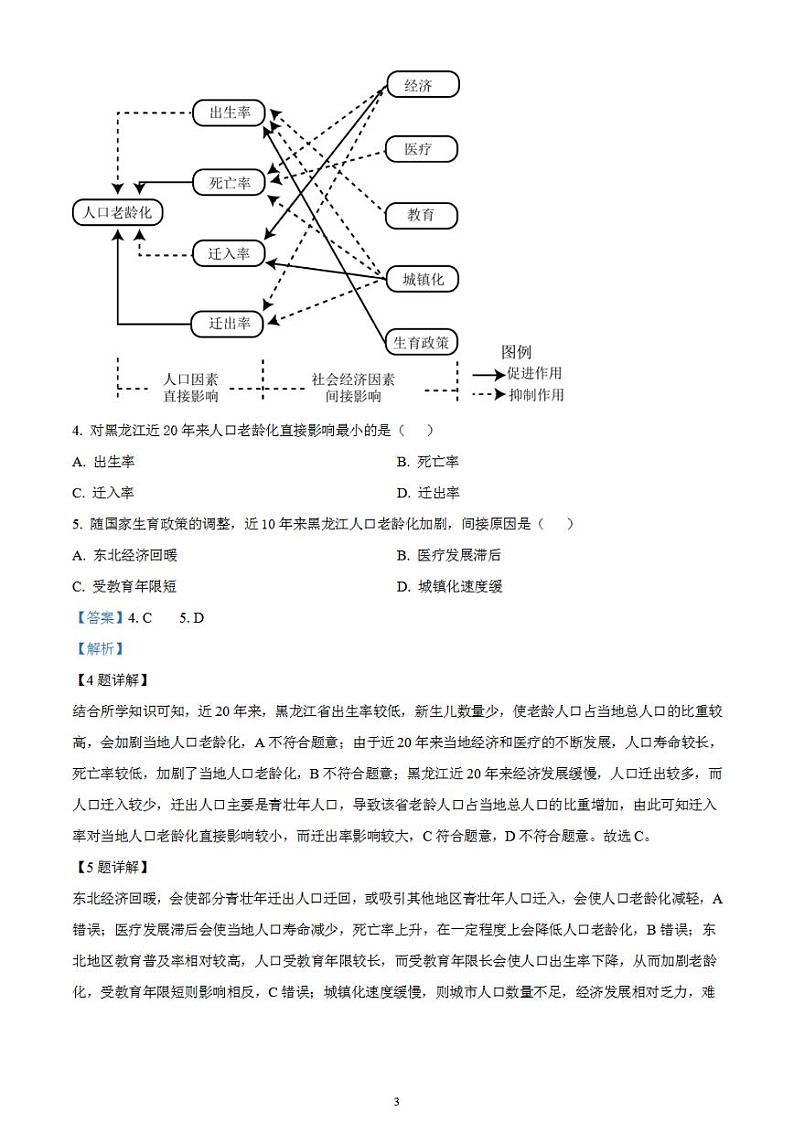 2024届四川省绵阳市高三上学期第二次诊断性考试（二模）文综试题含解析第3页