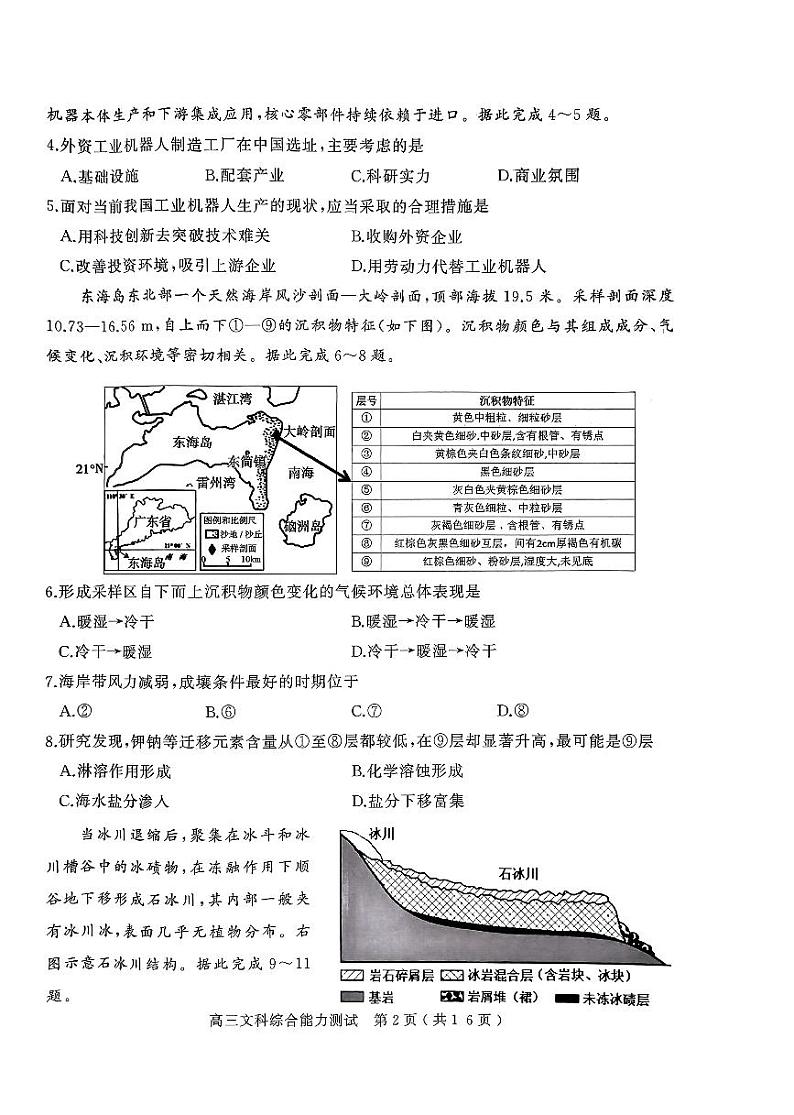 河南省五市2024届高三下学期3月第一次联考试题（一模） 文综 PDF版含解析第2页
