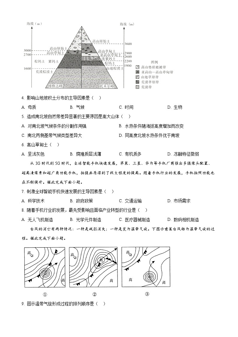 精品解析：2024届山西省部分高中高三下学期第一次模拟考试文综试题-高中地理（原卷版）第2页