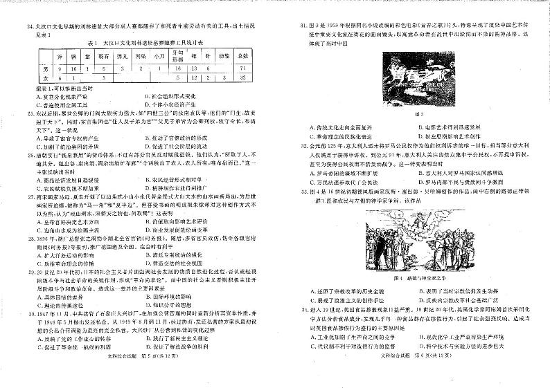 2024届四川省雅安市、遂宁市、眉山市高三下学期第二次诊断性考试文综试题03
