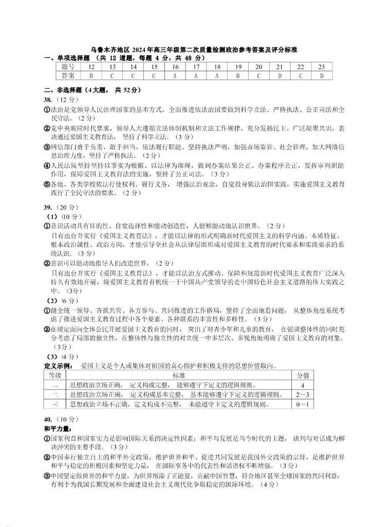 新疆乌鲁木齐地区2024届高三下学期第二次质量监测试题（二模）文综答案第1页