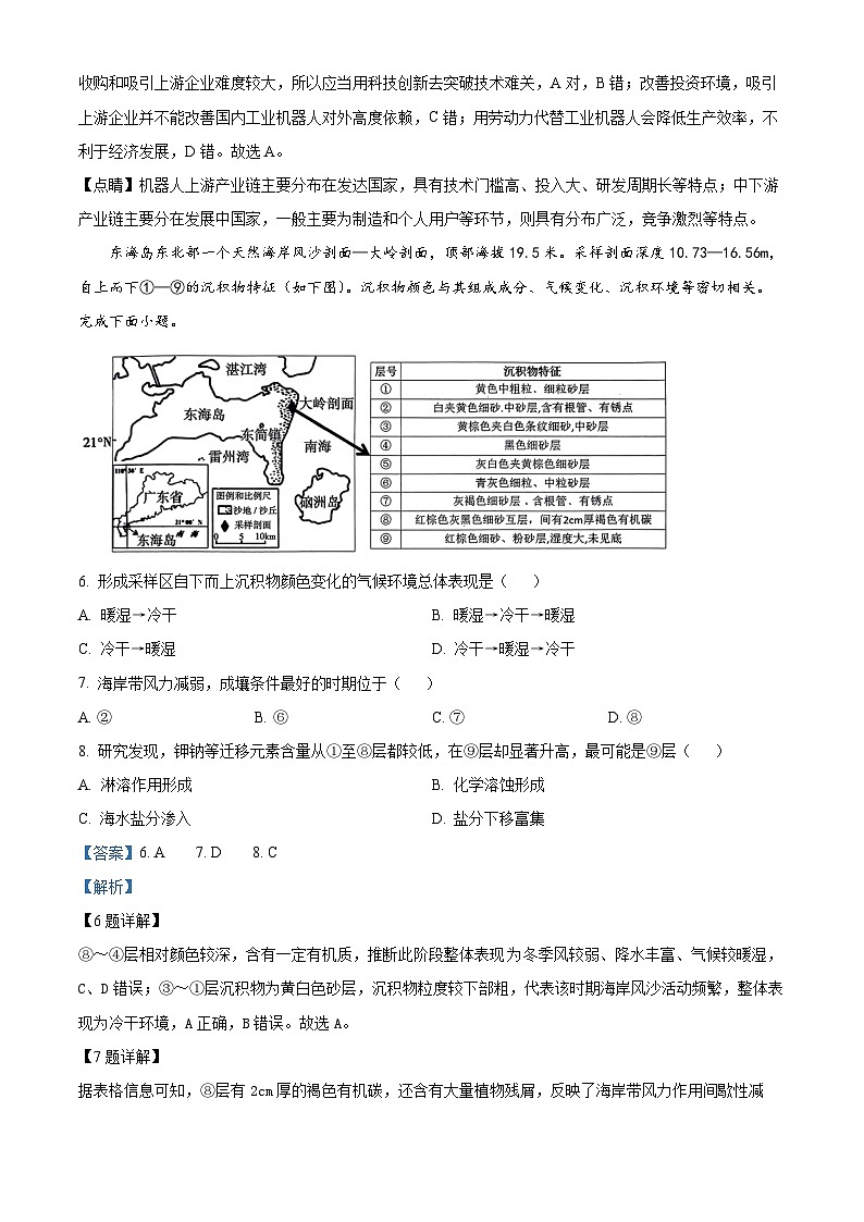2024届河南省五市高三下学期第一次联考（一模）文综试题-高中地理（原卷版+解析版）03