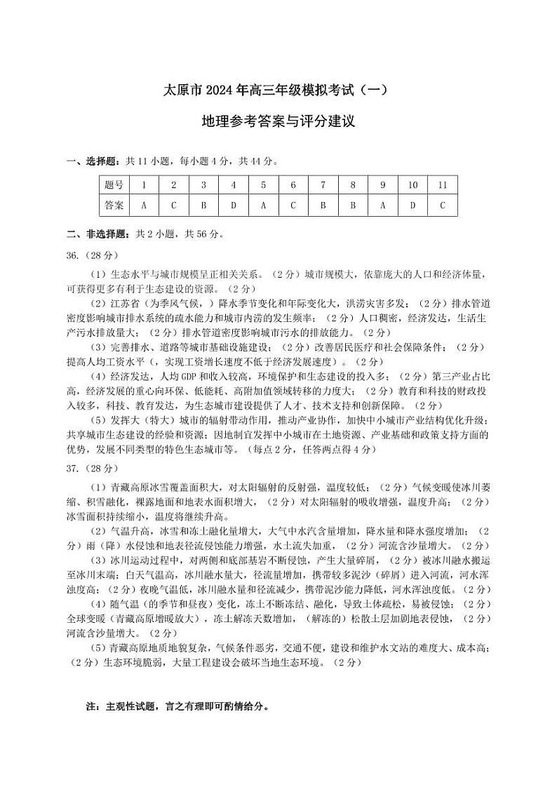 2024年太原市高三下学期一模文综试题及答案01