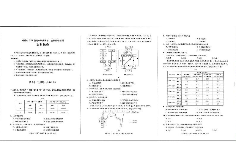 2024届四川省成都市高三年级二诊文科综合试卷及答案第1页