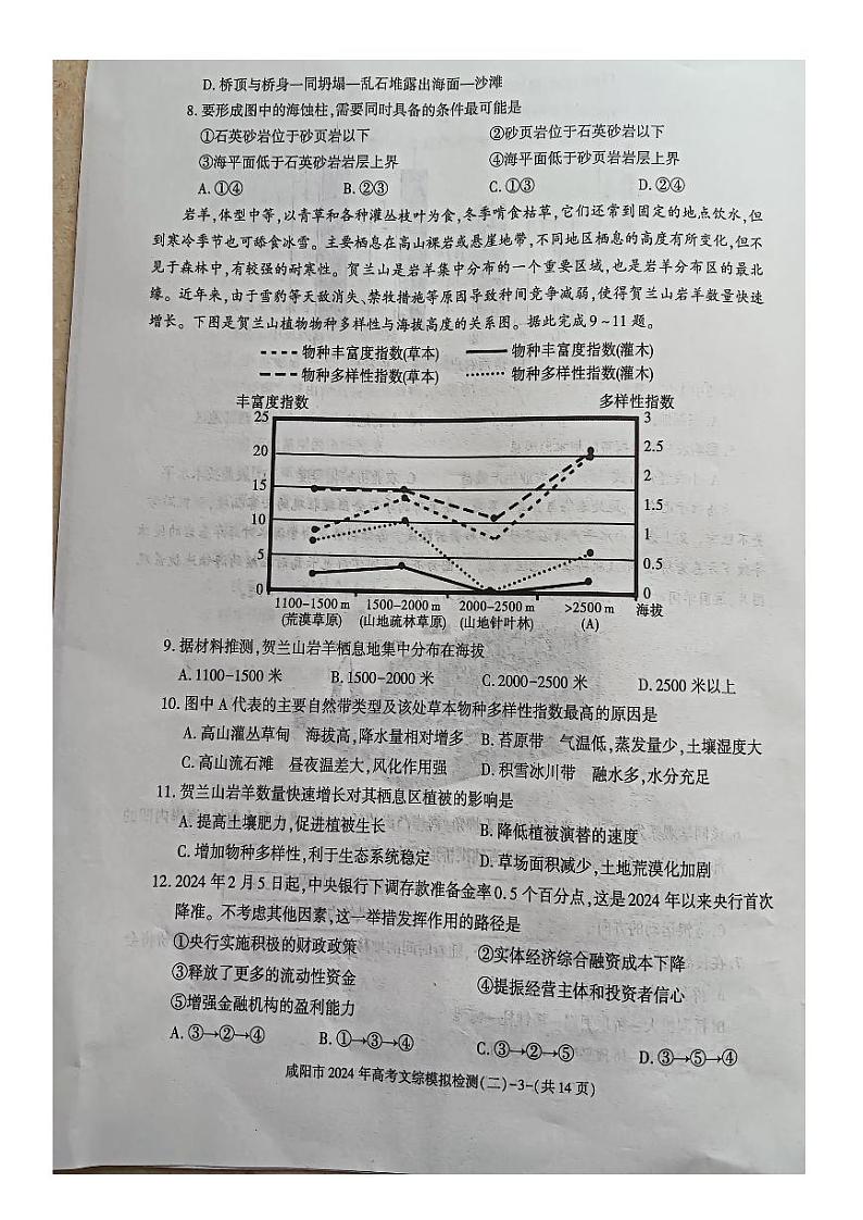 陕西省咸阳市2024届高三下学期高考模拟检测（二）文综 PDF版含答案03