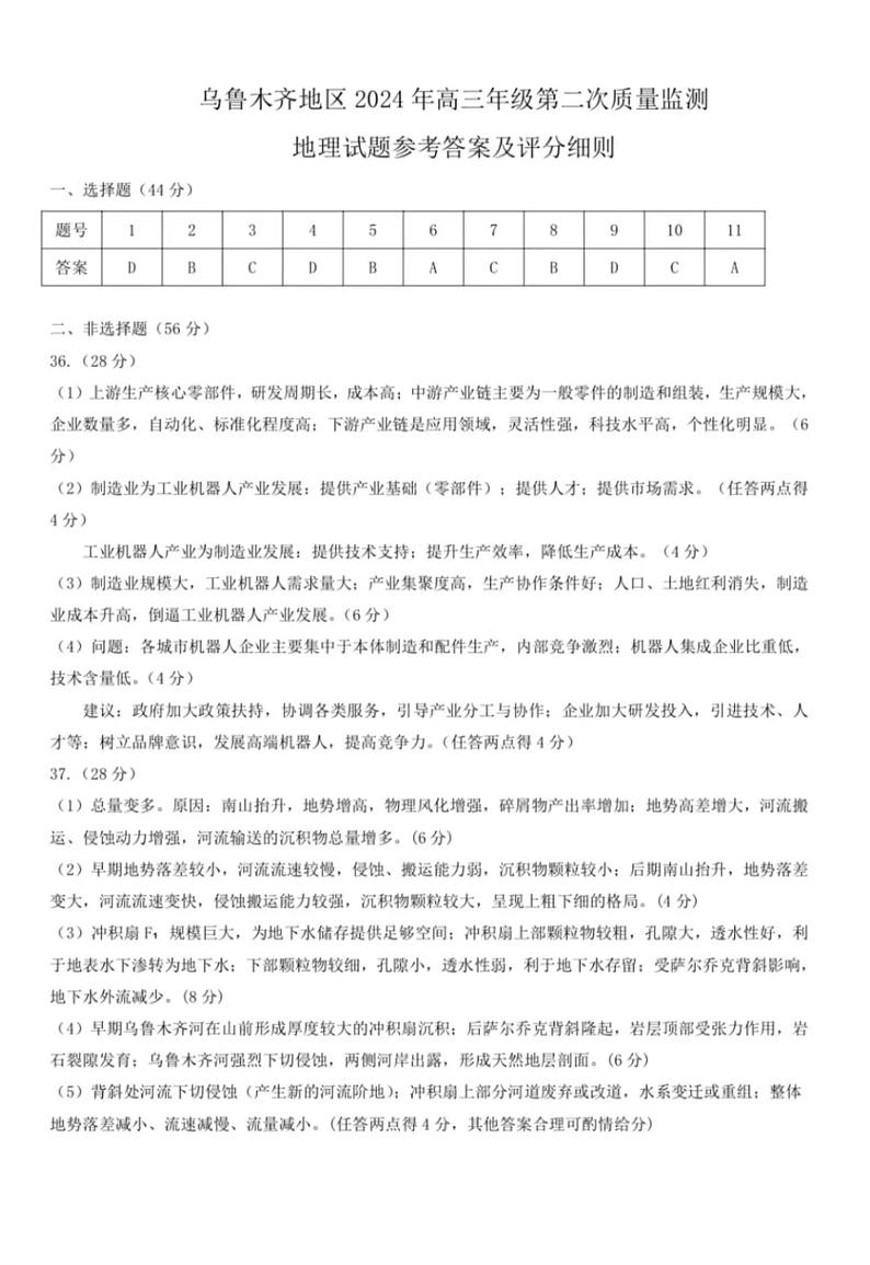 2024届新疆维吾尔自治区乌鲁木齐地区高三下学期第二次质量监测（二模）文综试题01