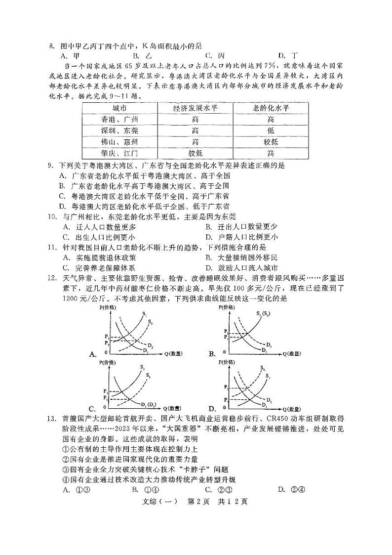 陕西省西安市第一中学2024届高三下学期高考模拟押题文综试题（一）02