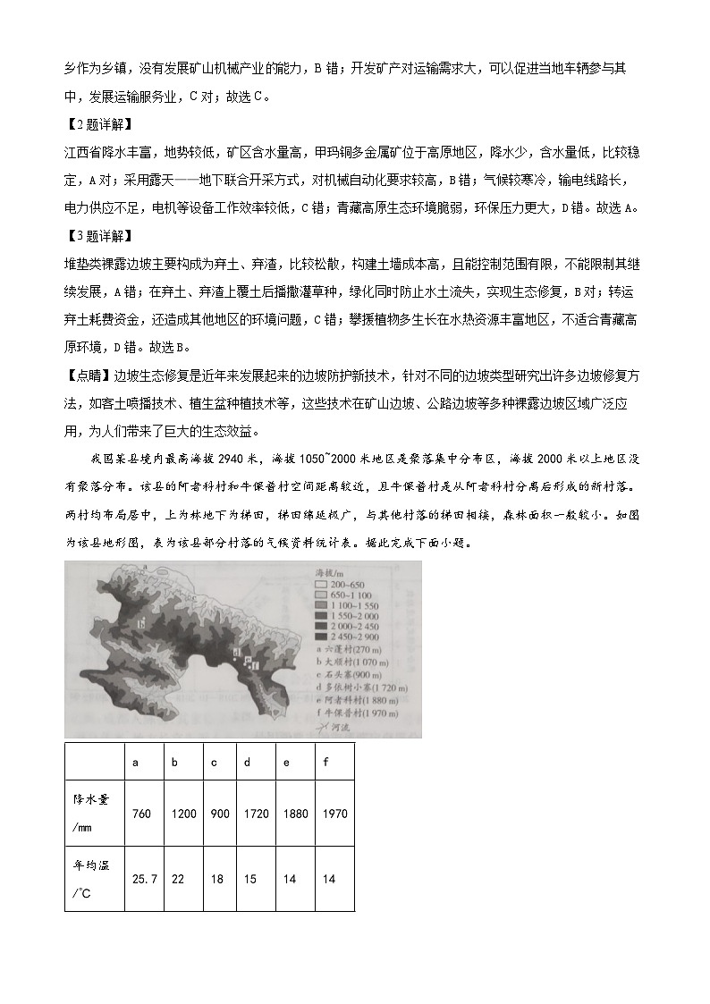 2024届河南省濮阳市高三下学期第一次模拟考试文综试题-高中地理（原卷版+解析版）02
