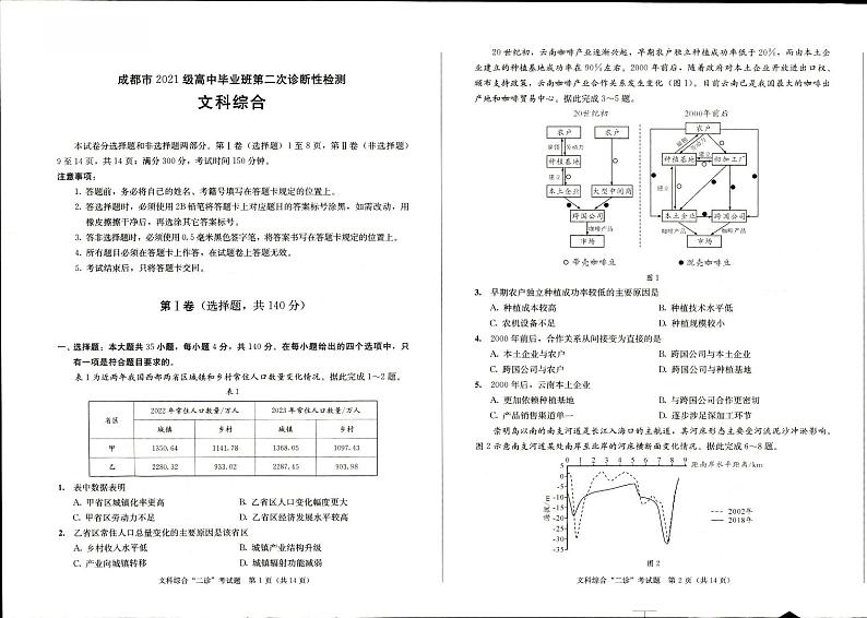 2024年成都市2021级高三毕业班 下学期3月第二次诊断性检测文综试题及答案01