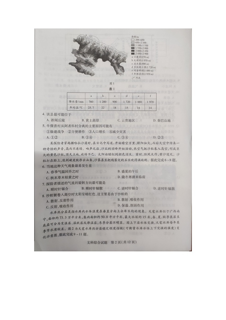 2024届河南省濮阳市高三下学期第一次模拟考试文综试题02