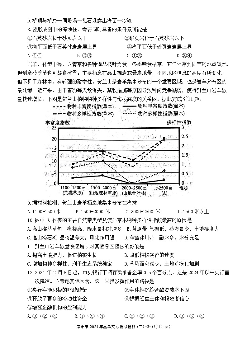 2024届陕西省咸阳市高三下学期模拟检测（二）文综试题第3页