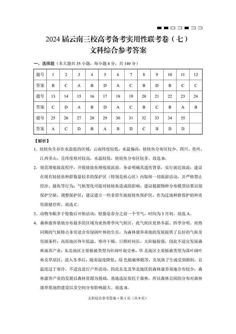 2024届云南三校联考备考高三下学期3月实用性联考（七）文科综合试题及答案01