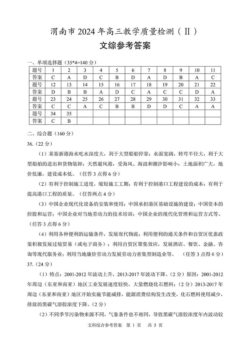 2024届陕西省渭南市高三下学期教学质量检测（Ⅱ）文综试卷01
