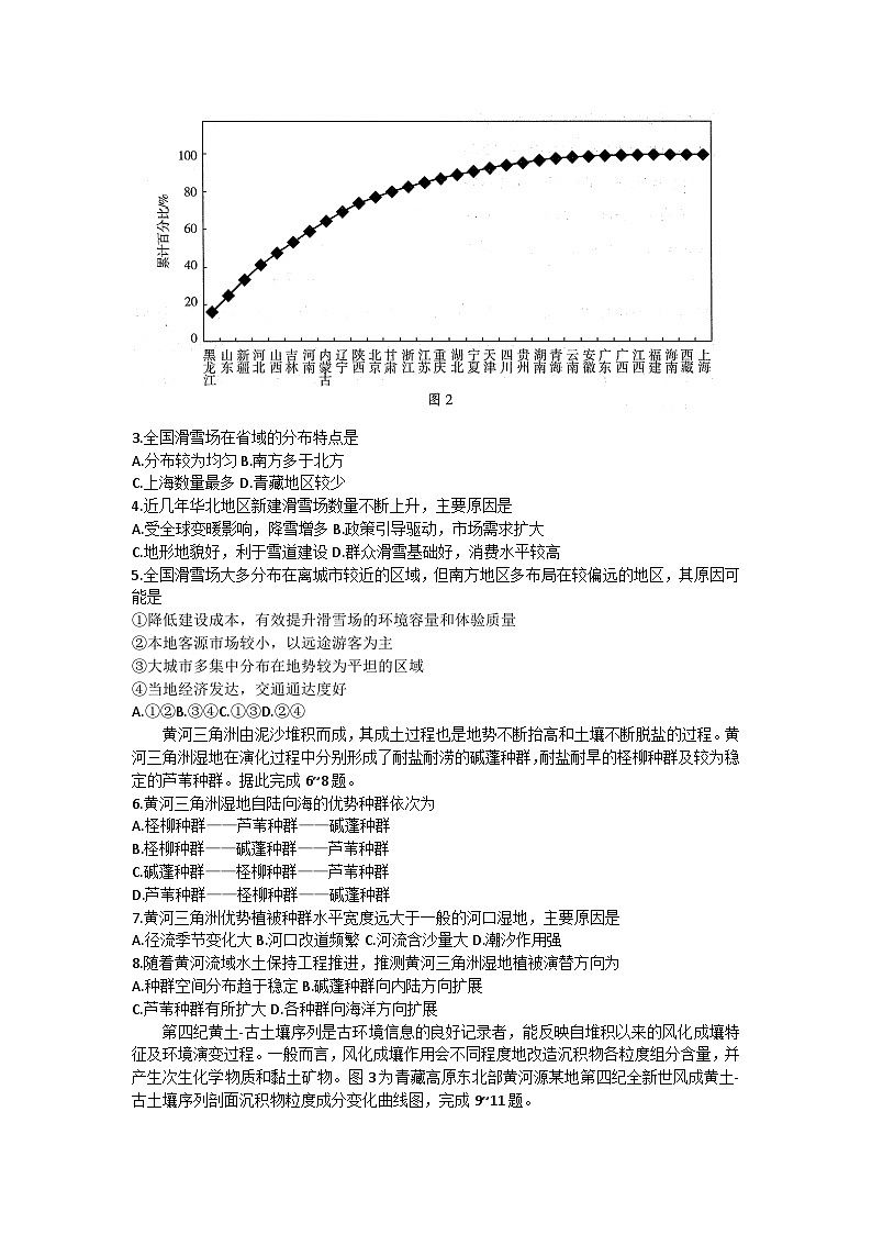 2024届新疆维吾尔自治区高三下学期第二次适应性检测（二模）文综试题02