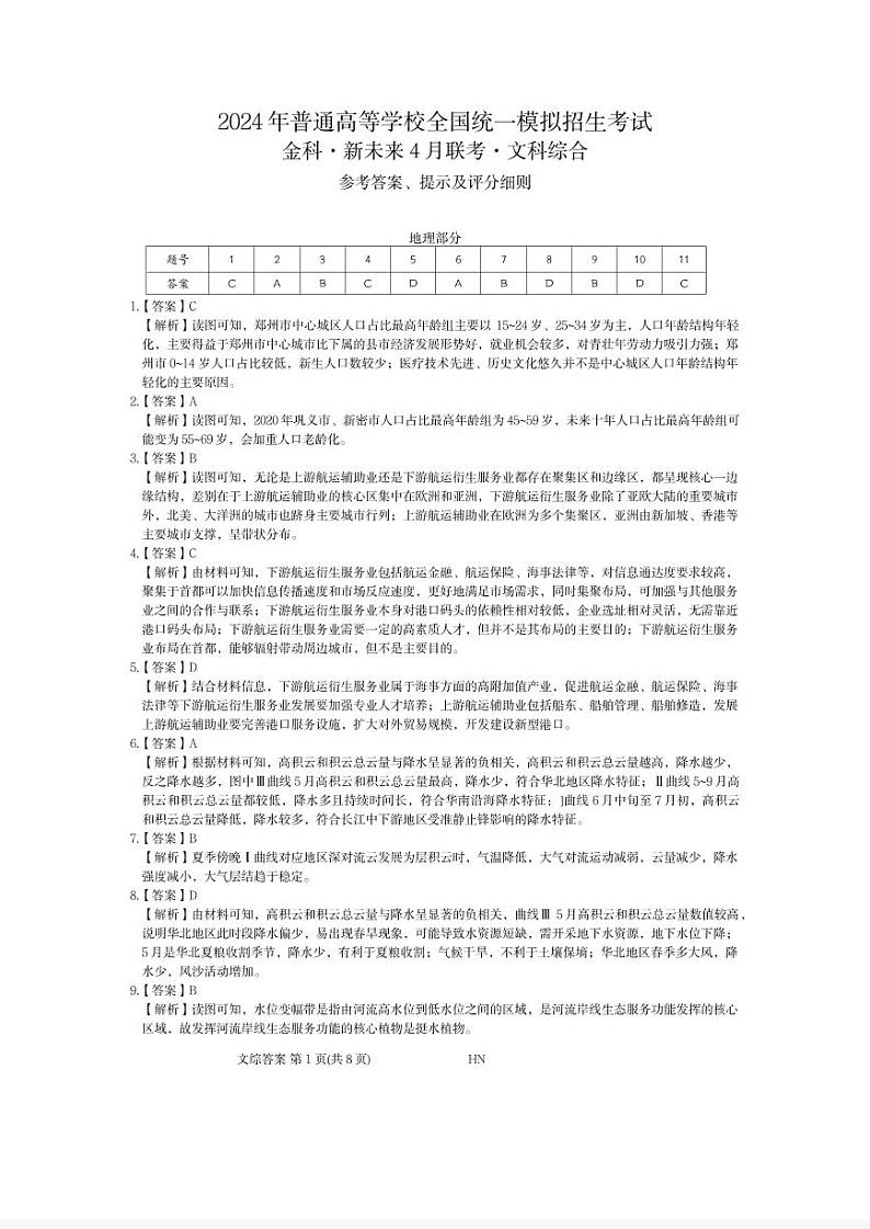 金科大联考·新未来2024届高三下学期4月联考文综试卷（PDF版含解析）01