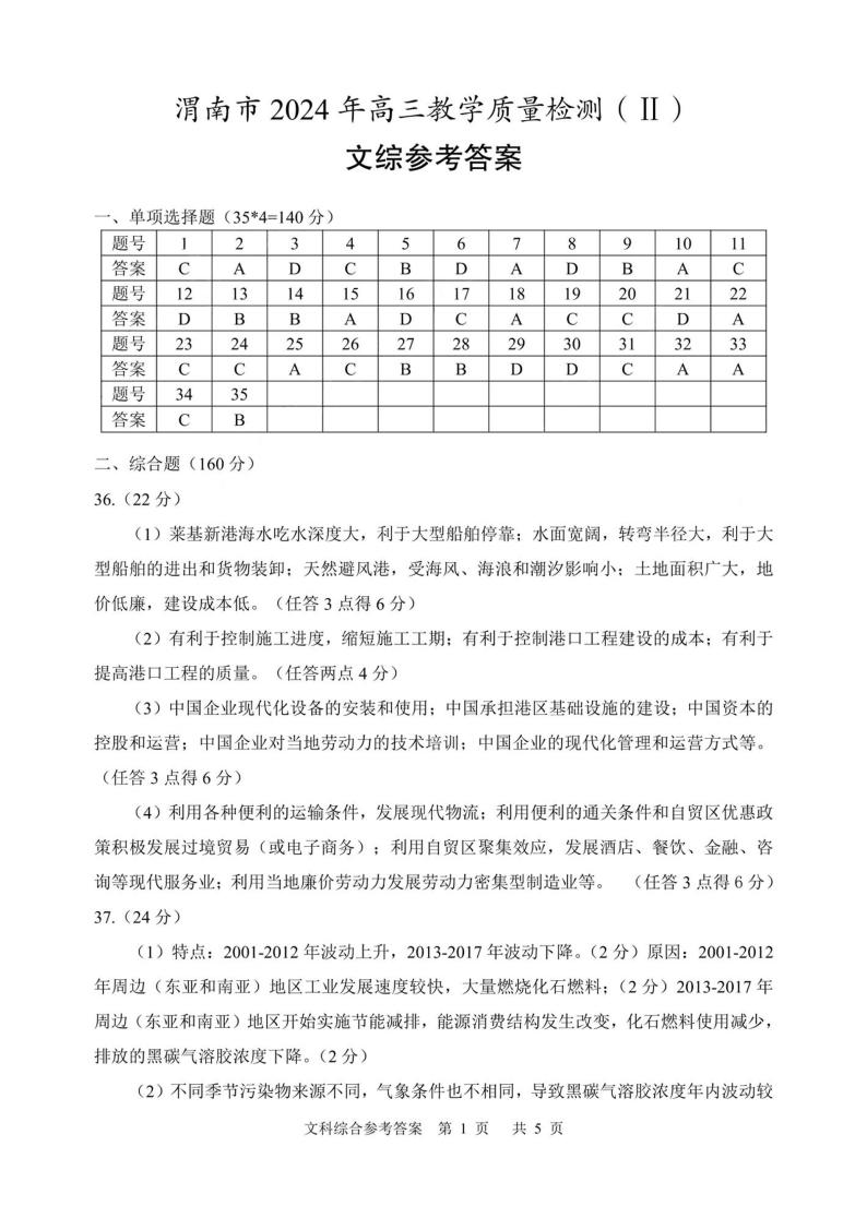 陕西省渭南市2024届高三下学期教学质量检测（渭南二模）文综答案01