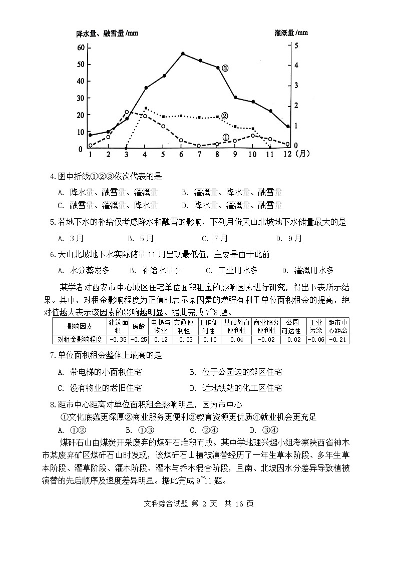 2024渭南高三下学期教学质量检测（Ⅱ）文综含答案02