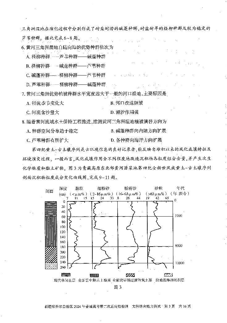 新疆维吾尔自治区2024届高三第二次适应性检测文综03