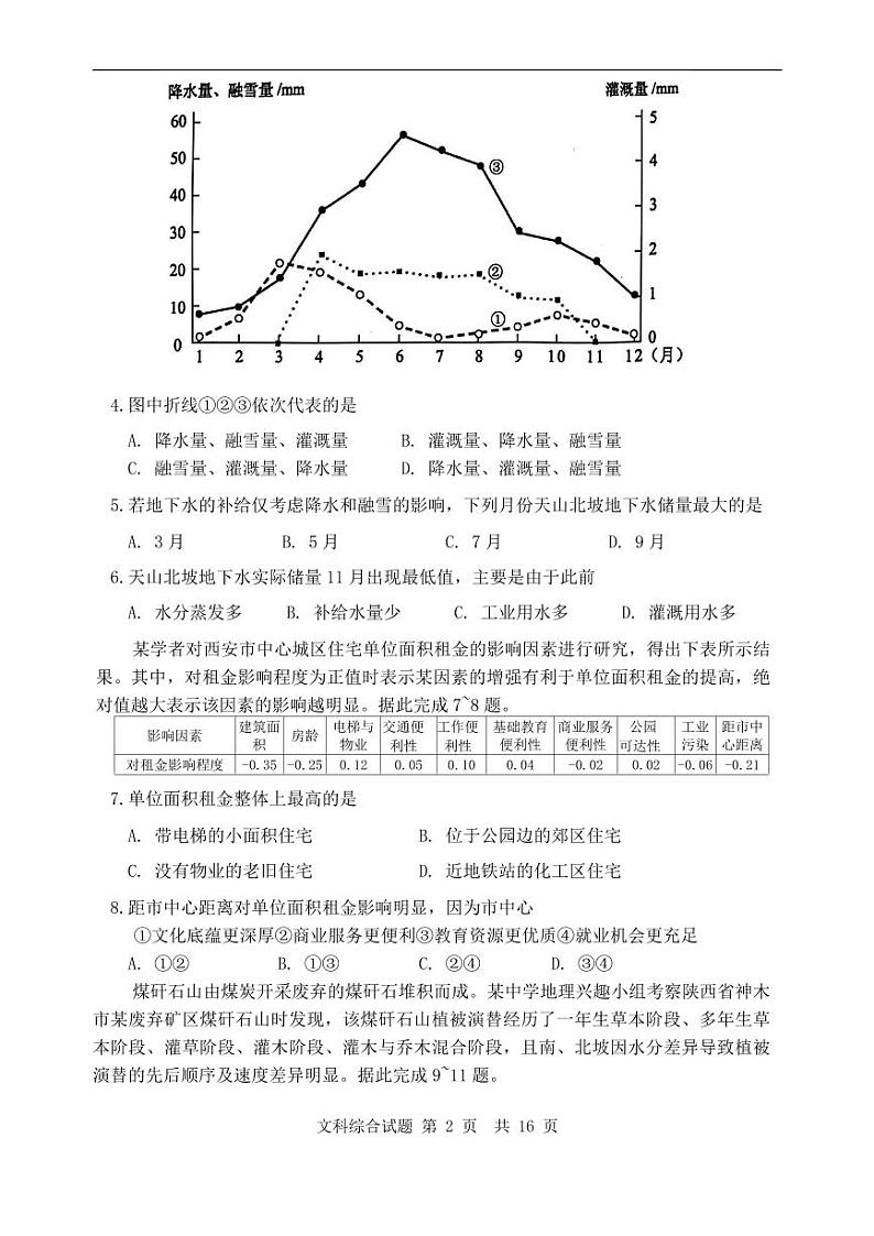 2024届陕西省渭南市高三下学期教学质量检测（Ⅱ）文综试卷02