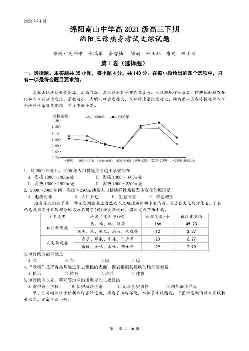 四川省绵阳南山中学2024届高三下学期4月绵阳三诊热身考试  文综01