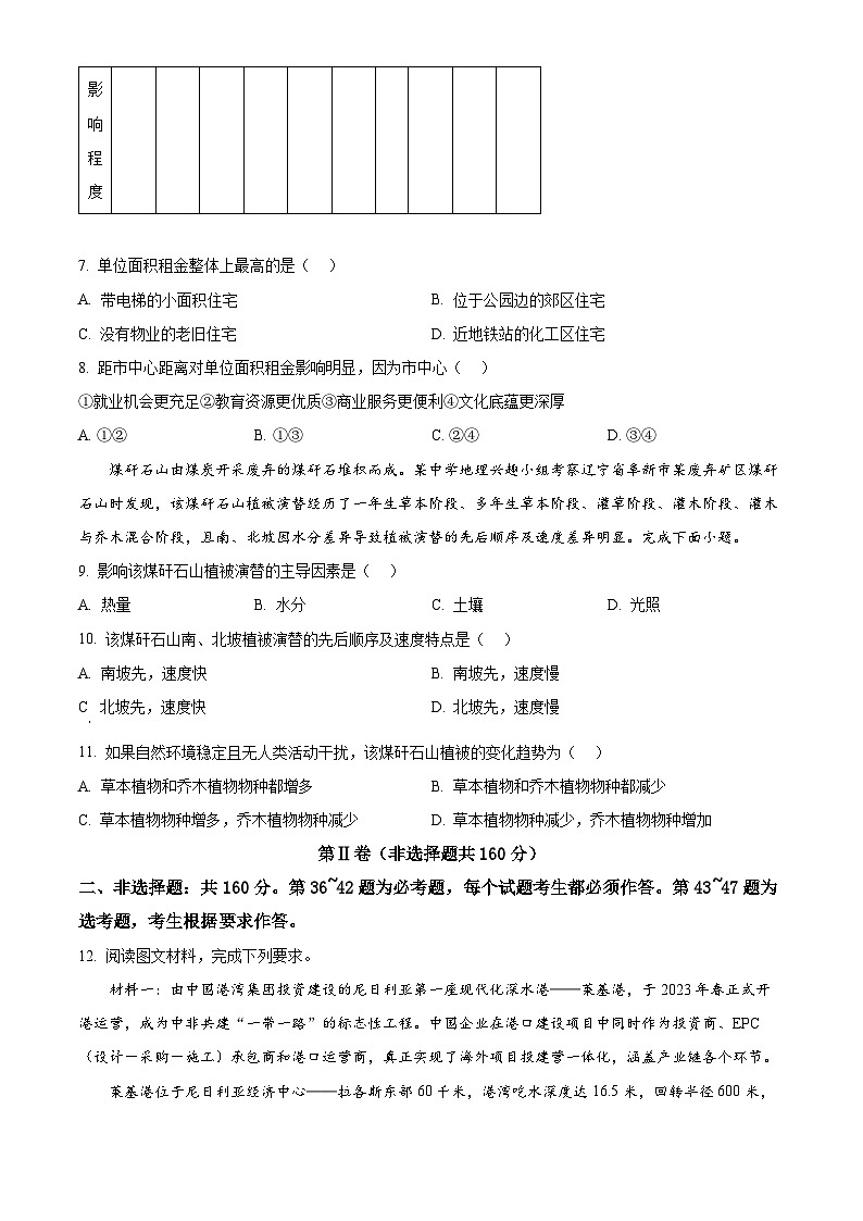 2024届陕西省渭南市高三下学期教学质量检测（Ⅱ）文综试卷-高中地理（原卷版）第3页
