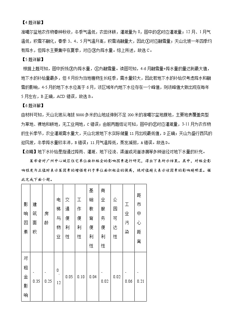 2024届陕西省渭南市高三下学期教学质量检测（Ⅱ）文综试卷-高中地理（解析版）第3页