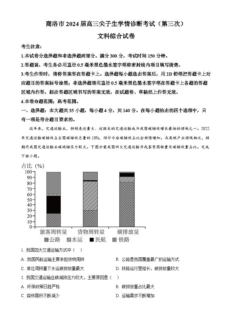 2024届陕西省商洛市高三下学期第三次尖子生学情诊断考试文综地理试题（原卷版+解析版）01