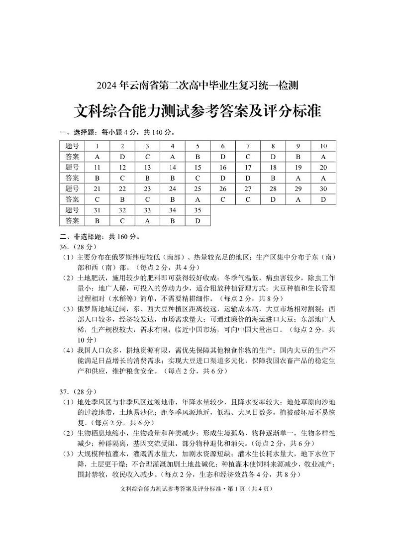 2024届云南省高三下学期第二次高中毕业生复习统一检测文科综合试题01