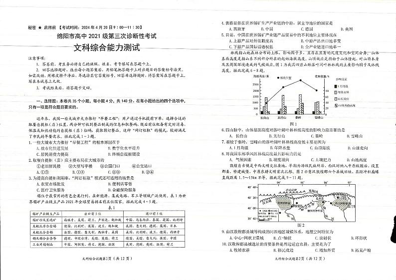 2024届四川省绵阳市高三第三次诊断性考试文科综合试卷01