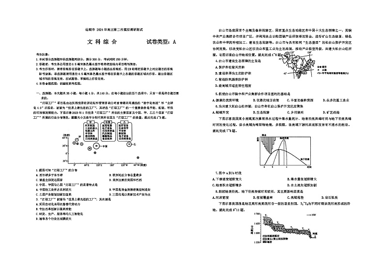2024届山西省运城市高三下学期二模文综试题01
